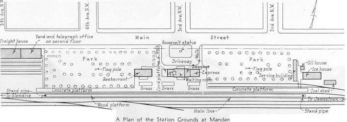 1931 layout of Northern Pacific buildings and grounds in Mandan
